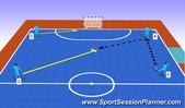 Futsal: Shooting Attacking Tactical, Tactical: Attacking Principles/Formations Pro