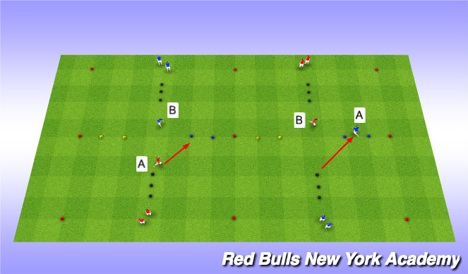 Football/Soccer Session Plan Drill (Colour): SAQ