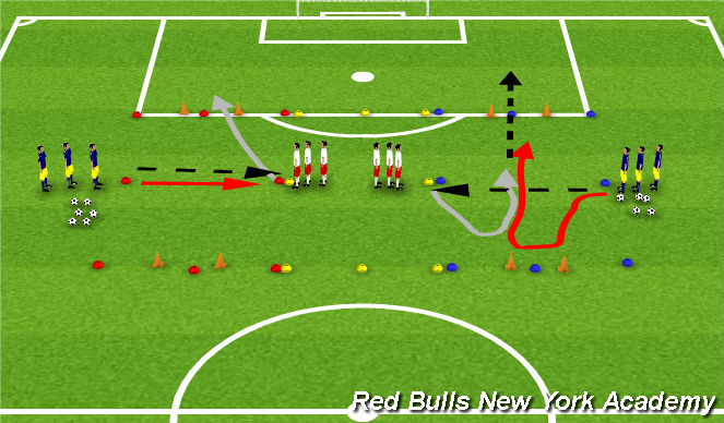 Football/Soccer Session Plan Drill (Colour): Main Teme Opposed with ball