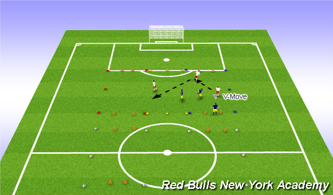 Football/Soccer Session Plan Drill (Colour): Condtioned Game