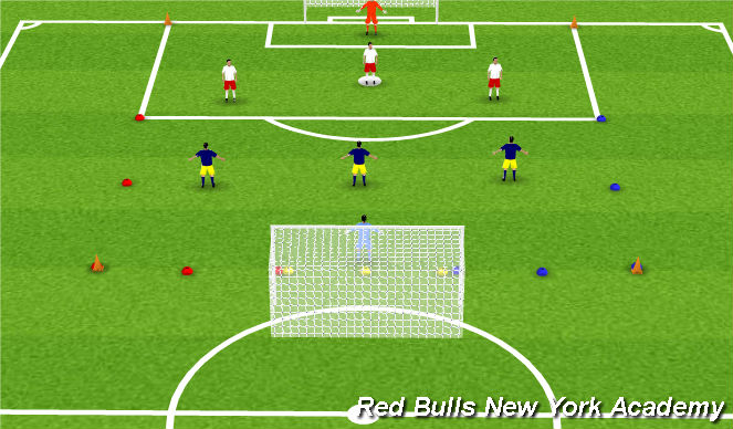 Football/Soccer Session Plan Drill (Colour): Free play