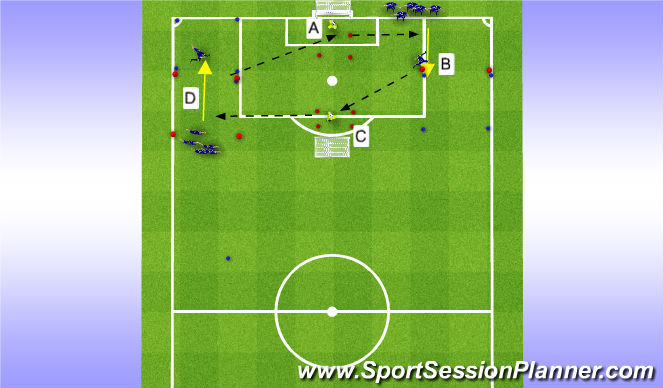 Football/Soccer Session Plan Drill (Colour): PART 2