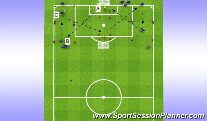 Football/Soccer Session Plan Drill (Colour): PART 3