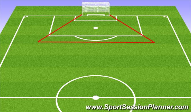 Football/Soccer Session Plan Drill (Colour): Screen 2