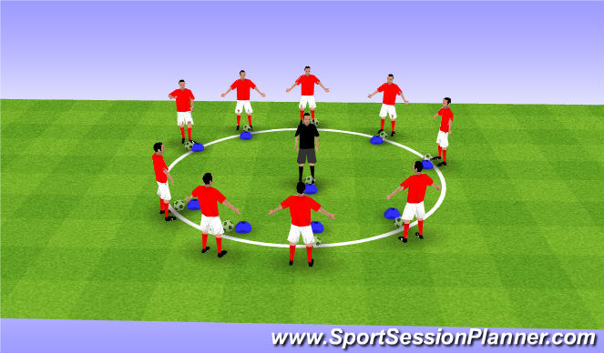 Football/Soccer Session Plan Drill (Colour): Coach Says
