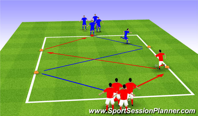 Football/Soccer Session Plan Drill (Colour): change of direction