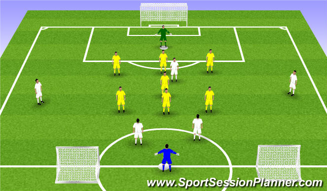 Football/Soccer Session Plan Drill (Colour): Skill Development