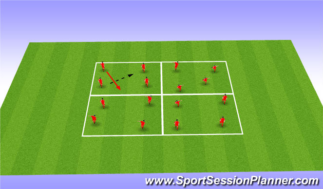 Football/Soccer Session Plan Drill (Colour): Pass and move no pressure