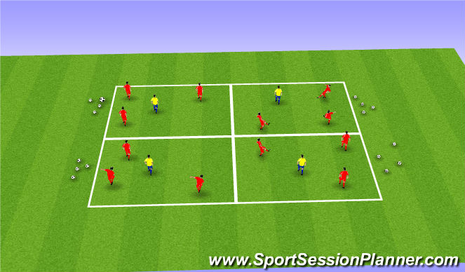 Football/Soccer Session Plan Drill (Colour): 3v1