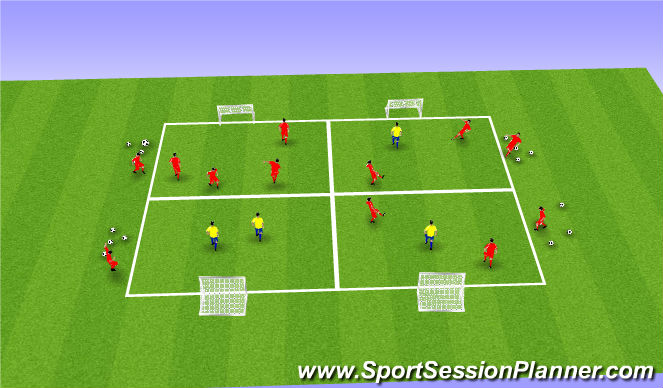 Football/Soccer Session Plan Drill (Colour): 4v2 into 4v4