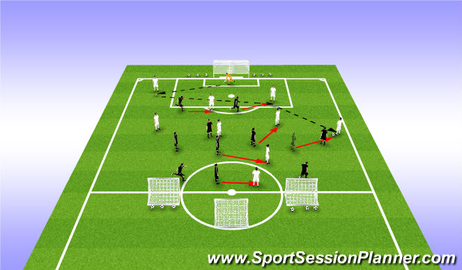 Football/Soccer Session Plan Drill (Colour): Start Point 2