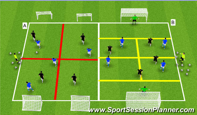 Football/Soccer Session Plan Drill (Colour): Grid Game