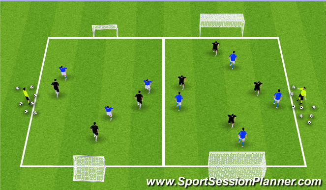 Football/Soccer Session Plan Drill (Colour): 3v3 or 4v4 Game