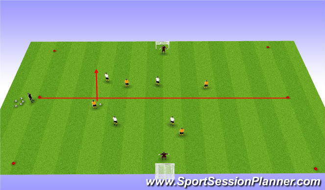 Football/Soccer Session Plan Drill (Colour): SSG