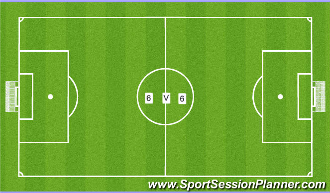 Football/Soccer Session Plan Drill (Colour): Screen 4