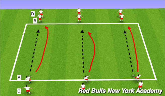 Football/Soccer Session Plan Drill (Colour): Technical 2