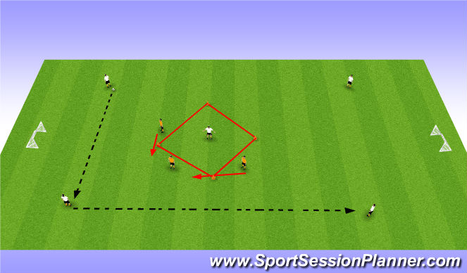 Football/Soccer Session Plan Drill (Colour): Warm Up