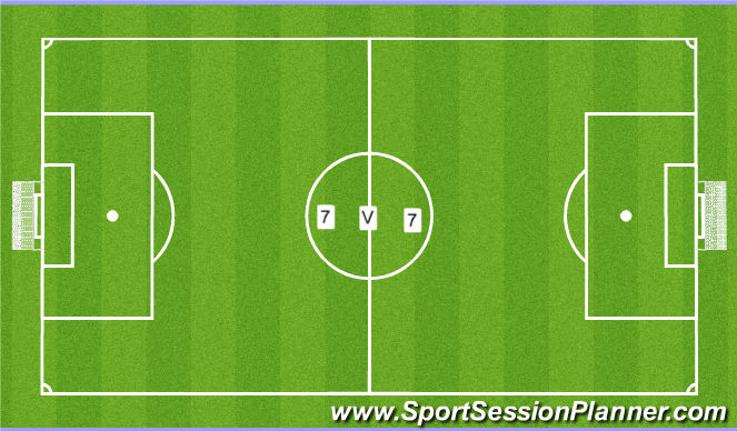 Football/Soccer Session Plan Drill (Colour): SSG