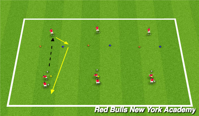 Football/Soccer Session Plan Drill (Colour): Activity 1: Pass and Receive