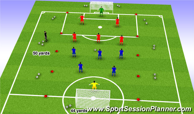 Football/Soccer Session Plan Drill (Colour): SSG