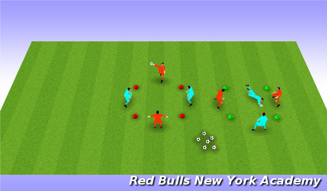 Football/Soccer Session Plan Drill (Colour): Arrival