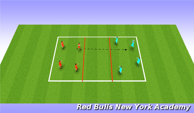 Football/Soccer Session Plan Drill (Colour): Warm Up