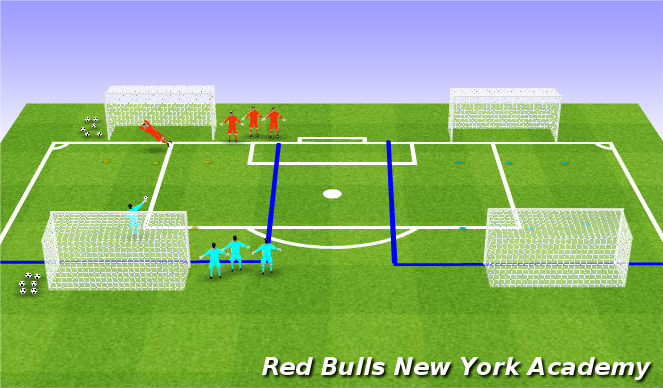 Football/Soccer Session Plan Drill (Colour): Main Theme
