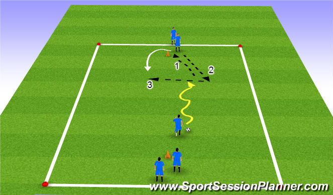 Football/Soccer Session Plan Drill (Colour): Finding the 3rd pass