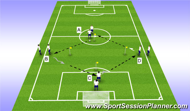 Football/Soccer Session Plan Drill (Colour): Passing Diamond