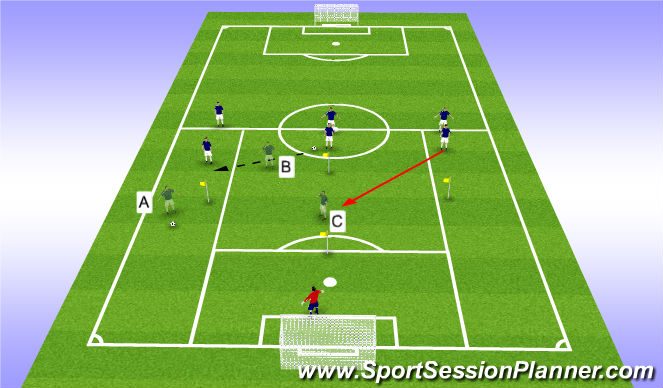 Football/Soccer Session Plan Drill (Colour): Mvment to Goal
