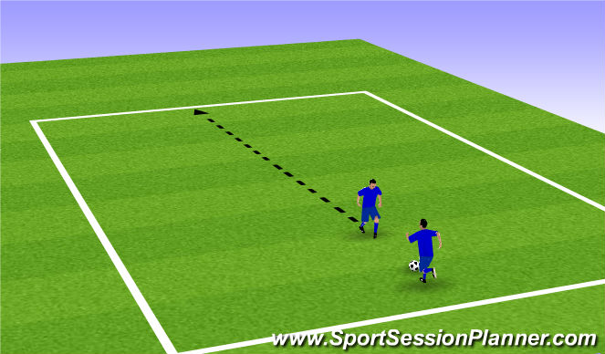 Football/Soccer Session Plan Drill (Colour): Defensive body shape