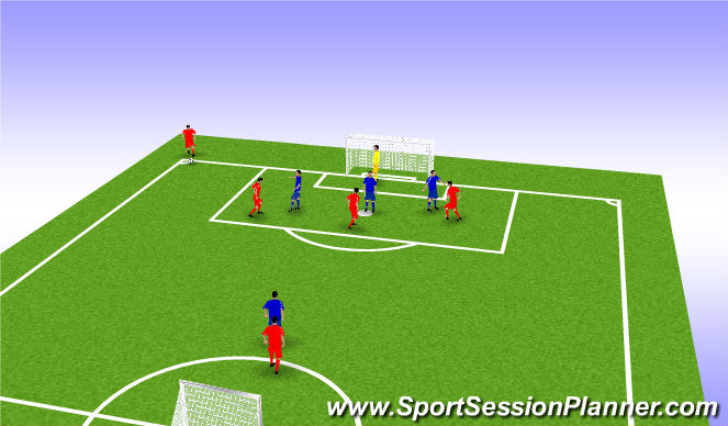 Football/Soccer Session Plan Drill (Colour): Defending in game situatuons