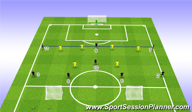 Football/Soccer Session Plan Drill (Colour): Small Sided - 8v7