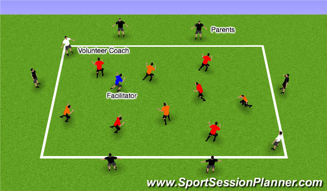 Football/Soccer Session Plan Drill (Colour): Catch a Tail