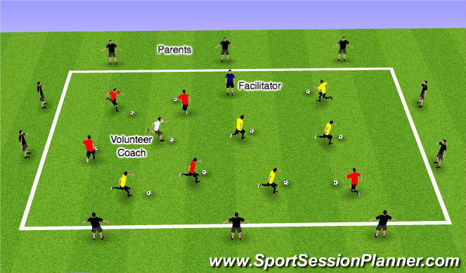 Football/Soccer Session Plan Drill (Colour): Body Breaks