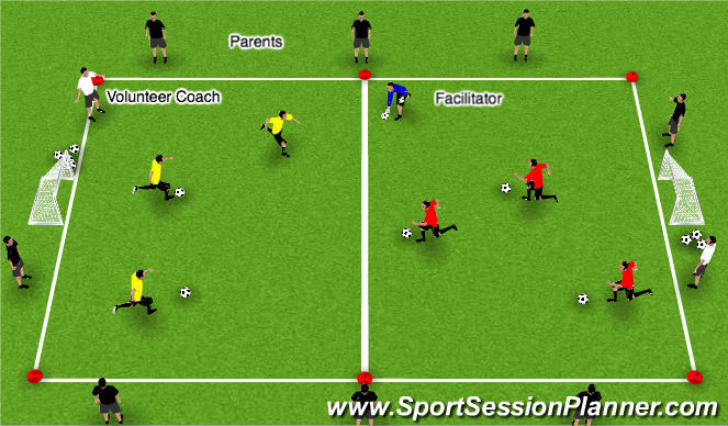 Football/Soccer Session Plan Drill (Colour): Mini-Game