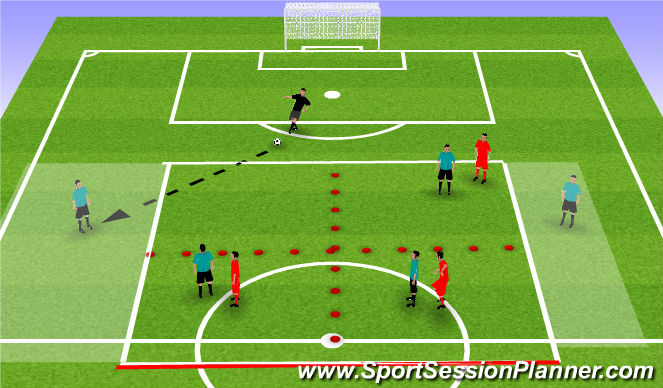 Football/Soccer Session Plan Drill (Colour): session layout
