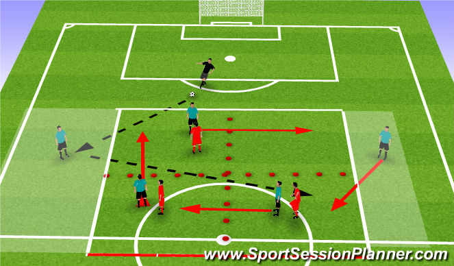 Football/Soccer Session Plan Drill (Colour): scenario 2 (man marking