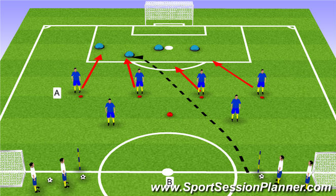 Fútbol Ejercicio del Plan de Sesiones (Color): Step 2