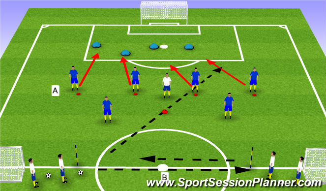 Fútbol Ejercicio del Plan de Sesiones (Color): Step 3