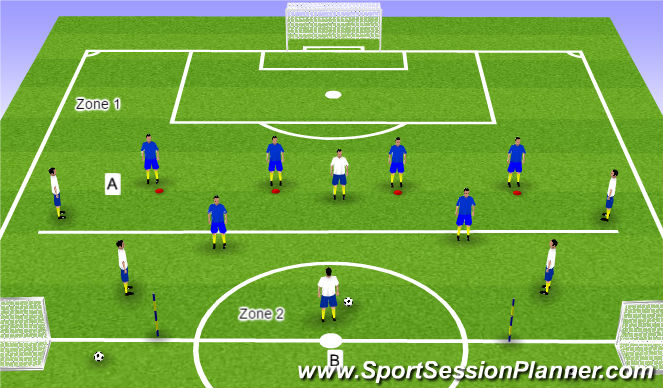 Fútbol Ejercicio del Plan de Sesiones (Color): 6 vs 6
