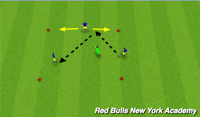 Football/Soccer Session Plan Drill (Colour): 3v1 possession