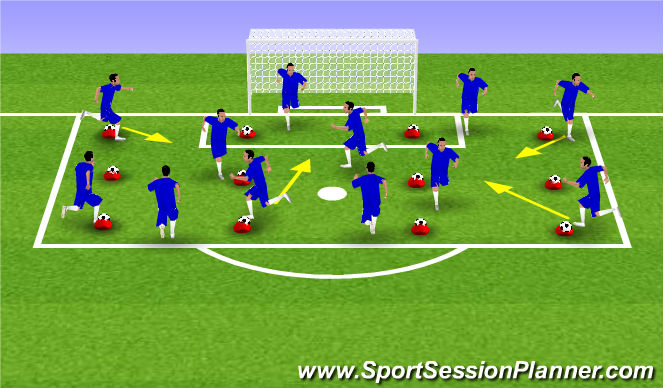 Football/Soccer Session Plan Drill (Colour): 3 Phase Warm Up