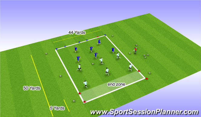 Football/Soccer Session Plan Drill (Colour): Global Intro