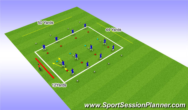 Football/Soccer Session Plan Drill (Colour): Analytical