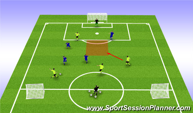 Football/Soccer Session Plan Drill (Colour): Block