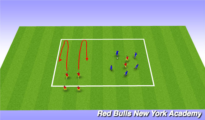 Football/Soccer Session Plan Drill (Colour): Warmup
