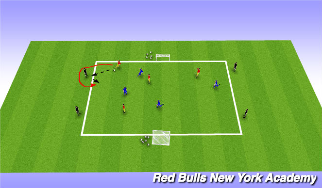 Football/Soccer Session Plan Drill (Colour): Conditioned Game