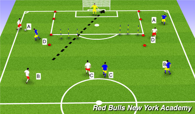 Football/Soccer Session Plan Drill (Colour): Shooting
