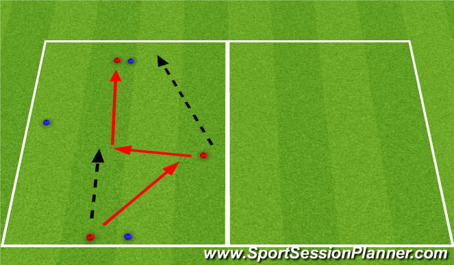 Football/Soccer Session Plan Drill (Colour): Väggspel med ryck